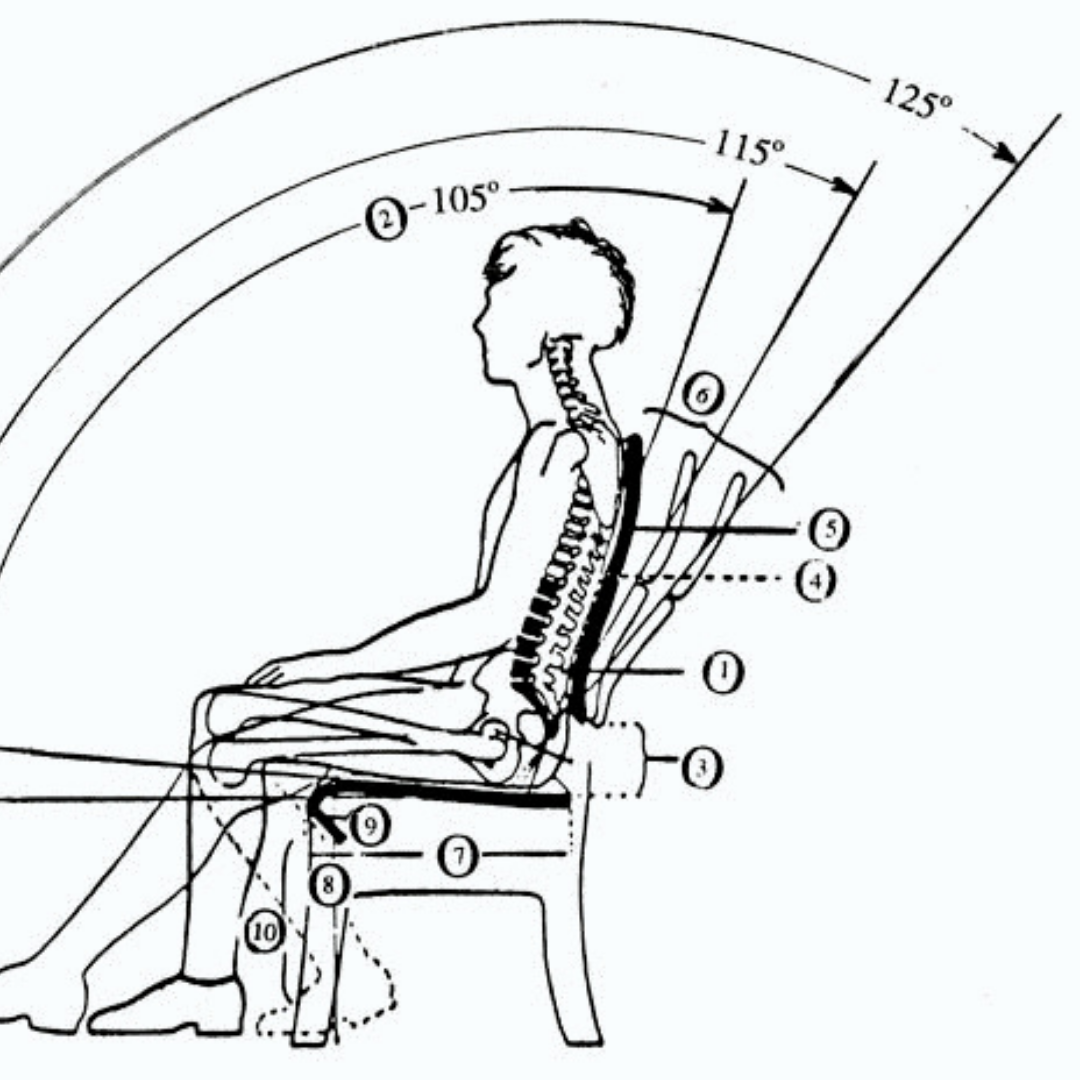 How does sitting affect my low back?