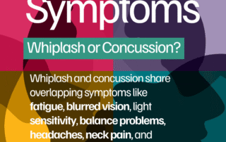 an image explaining whiplash and concussion share overlapping signs and symptoms