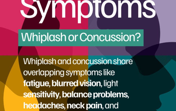 an image explaining whiplash and concussion share overlapping signs and symptoms