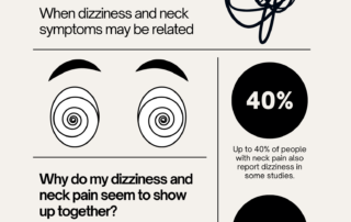 Cervicogenic dizziness showing the connection between neck pain, balance, and dizziness
