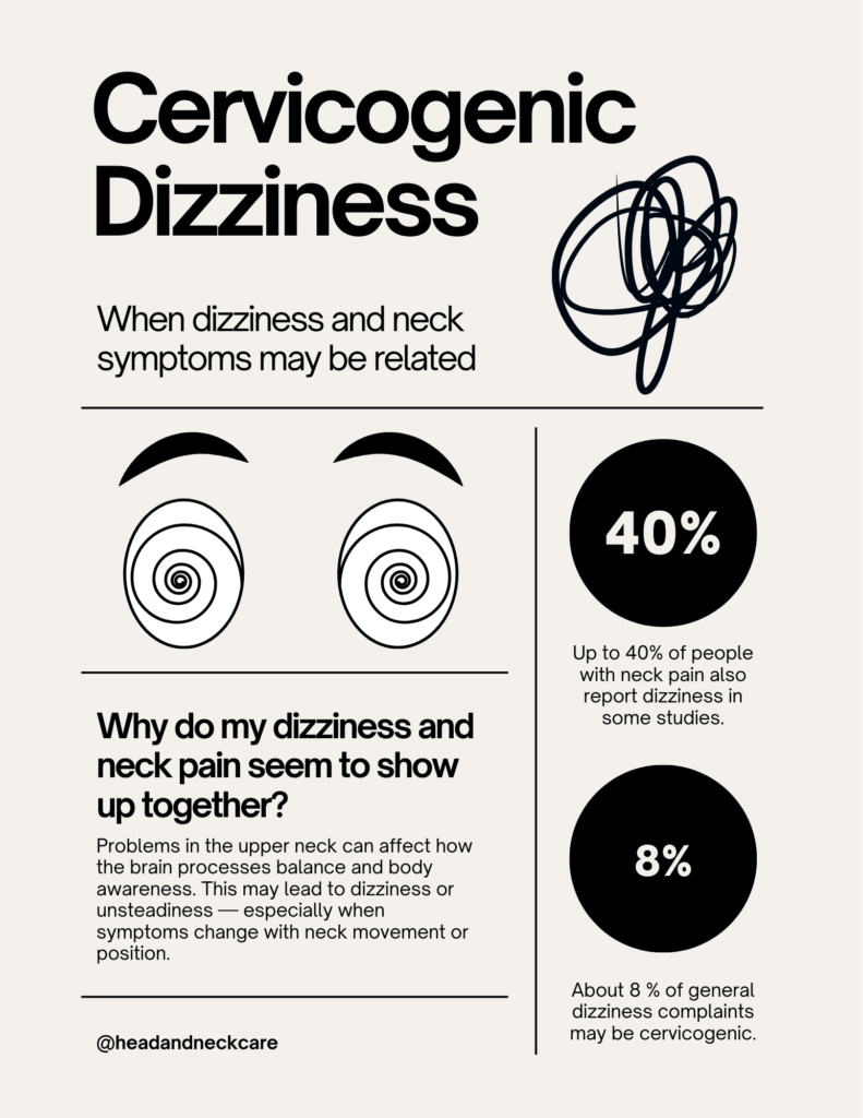 Cervicogenic dizziness showing the connection between neck pain, balance, and dizziness